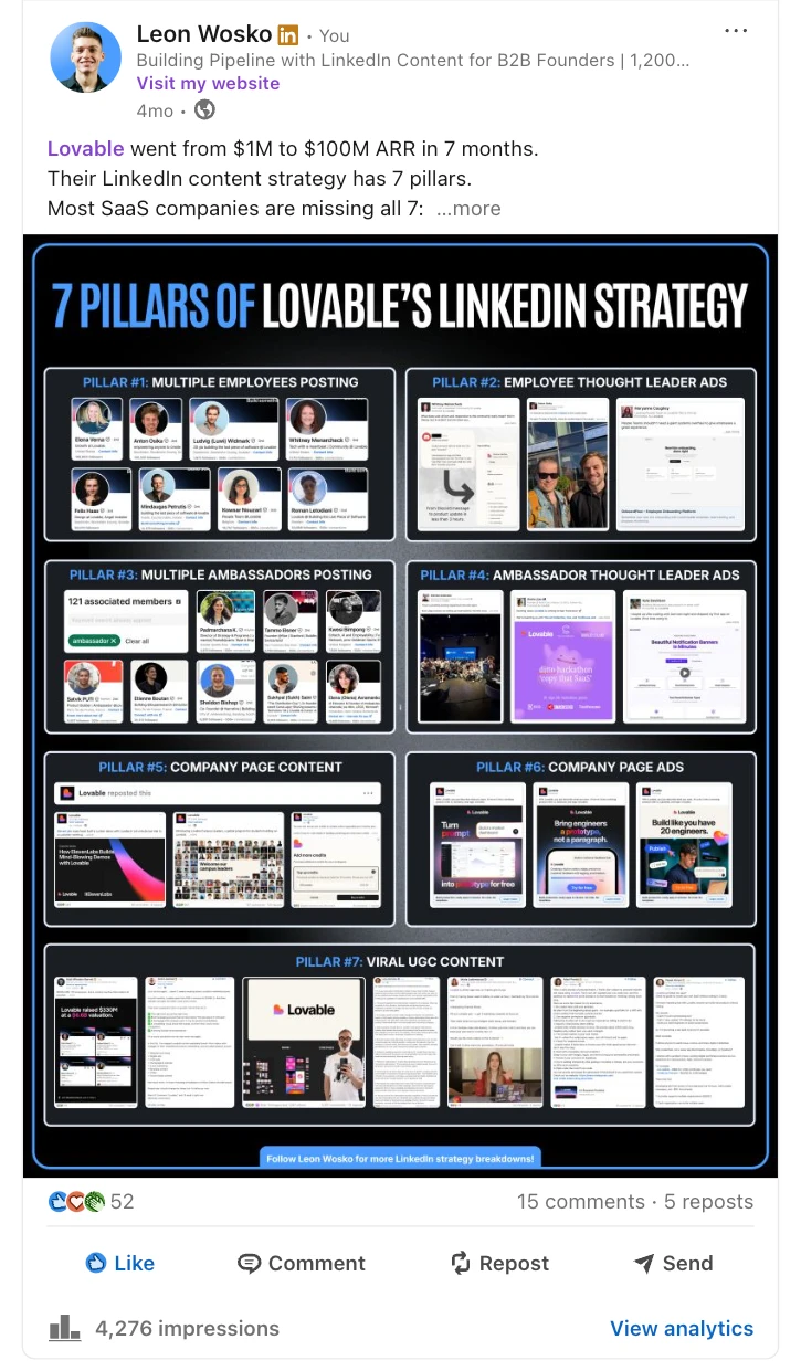 Actionable value post: '7 Pillars of Lovable's LinkedIn Strategy' breakdown